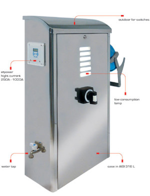 Раздаточная колонка S700L (нержавейка) Раздаточная колонка S700L (нержавейка)